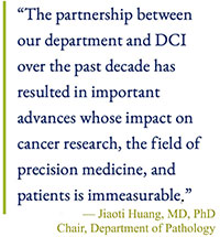 “The partnership between our department and DCI over the past decade has resulted in important advances whose impact on cancer research, the field of precision medicine, and patients is immeasurable,” says Chair of the Department of Pathology, Jiaoti Huang, MD, PhD.