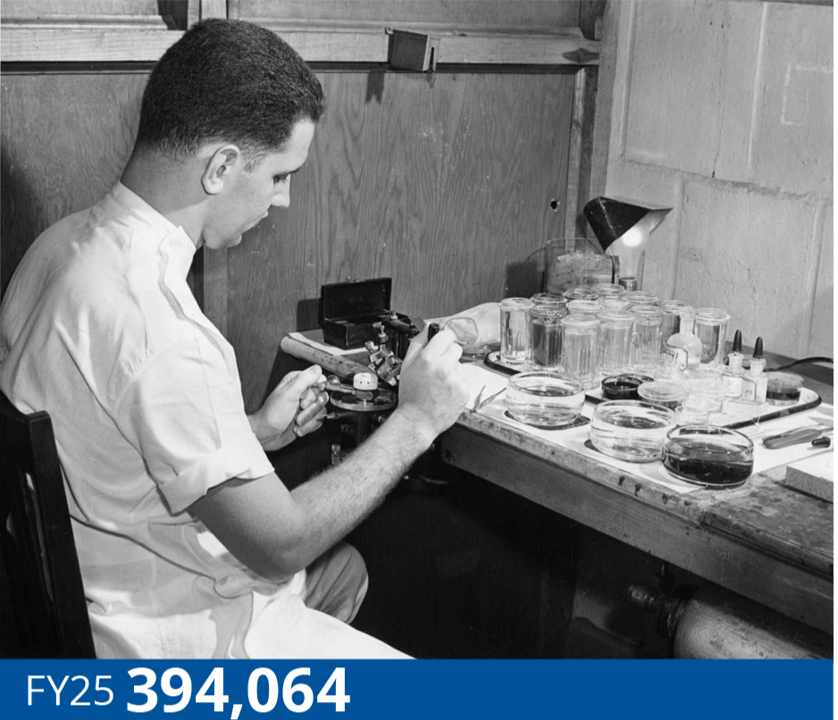 FY25 Paraffin Blocks 394,064: Historical photo circa 1948 of a pathologist using a microtome and histology set 